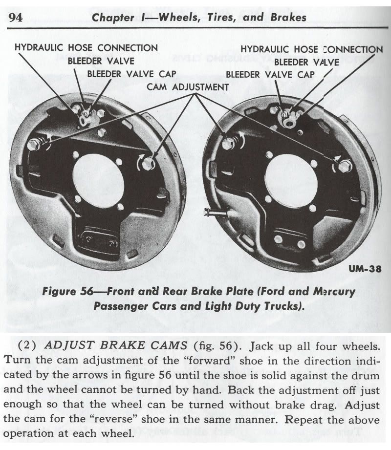 Break Adjustment Question On 47 Ford - The Ford Barn